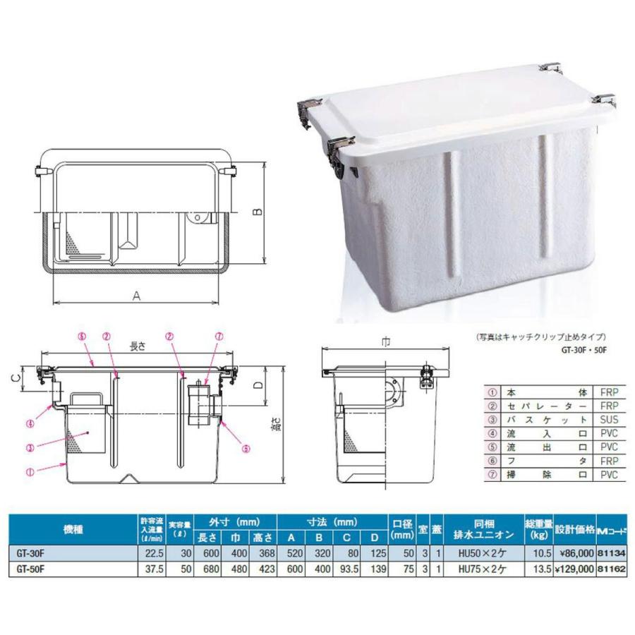 【GT-30F キャッチクリップ】 《KJK》 マエザワ グリーストラップ 床置き型 GT-F ωε1 :GT-30F:KJK - 通販