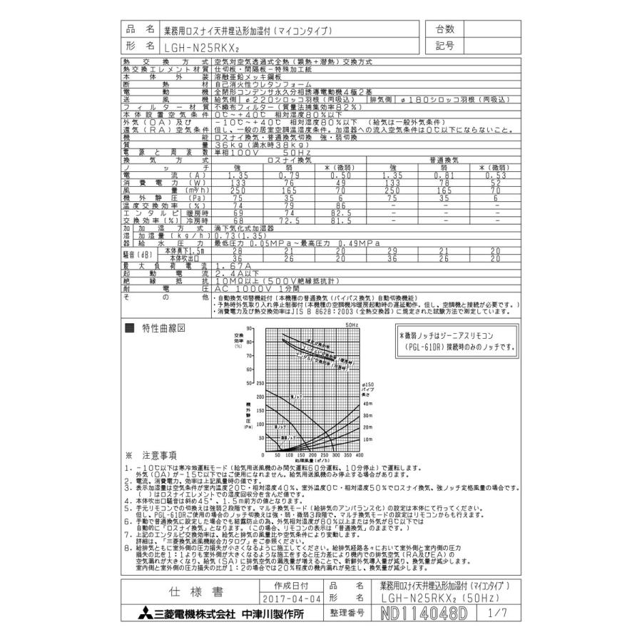 三菱電機　業務用ロスナイエレメント　2個セット　LGH-N25RKX2D LGH-N65RKX2 三菱電機 業務用・工業用換気扇 ○ 業務用ロスナイ