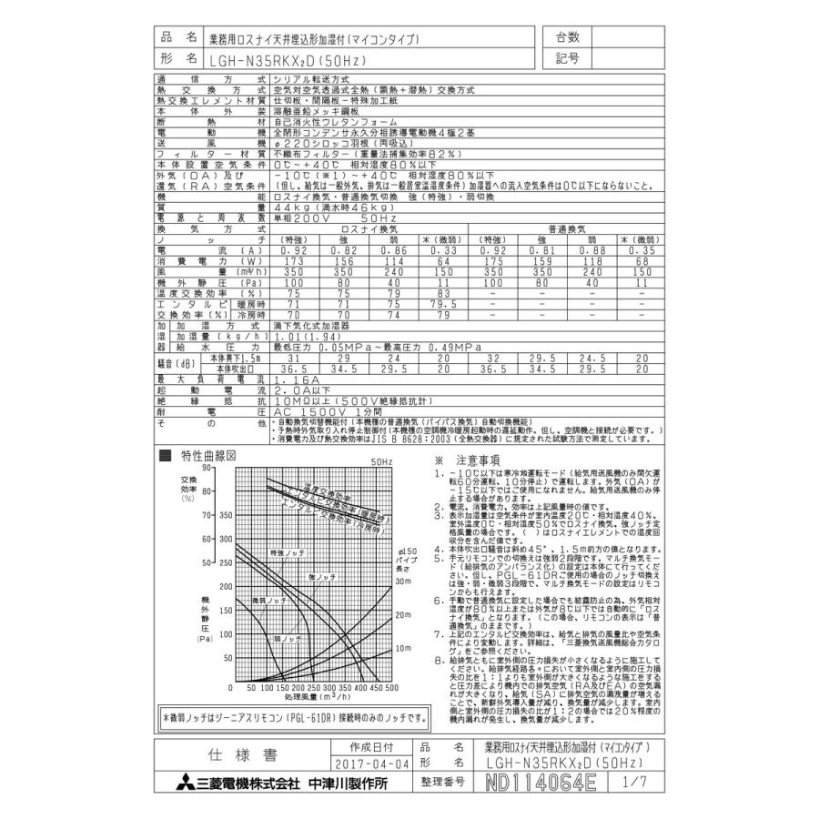 三菱電機（MITSUBISHI ELECTRIC） 【LGH-N35RKX2D】 《KJK》 業務用