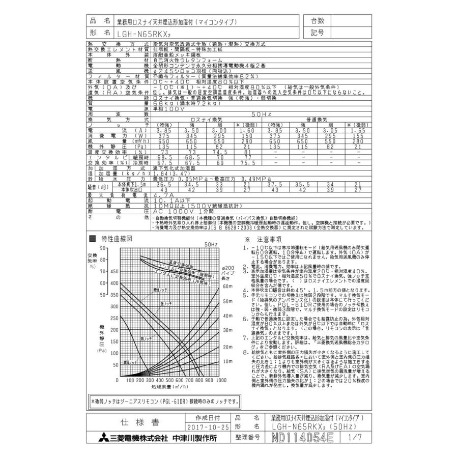 三菱電機（MITSUBISHI ELECTRIC） 【LGH-N65RKX2】 《KJK》 業務用