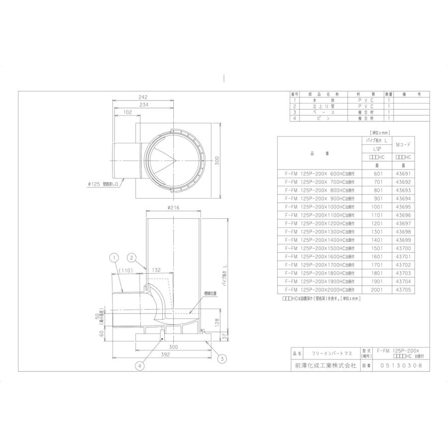 f-fm125p-200-kjk-0-kjk