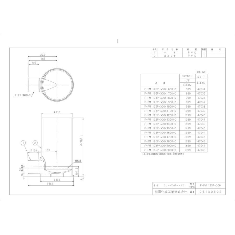 前澤化成工業 【F-FM125P-300X900HC】 《KJK》 マエザワ フリー