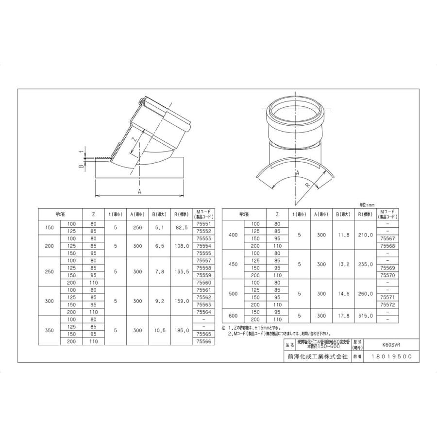 【K60SVR450-200】 《KJK》 マエザワ 下水道継手 塩ビ管用支管 ωε0｜kjk｜02