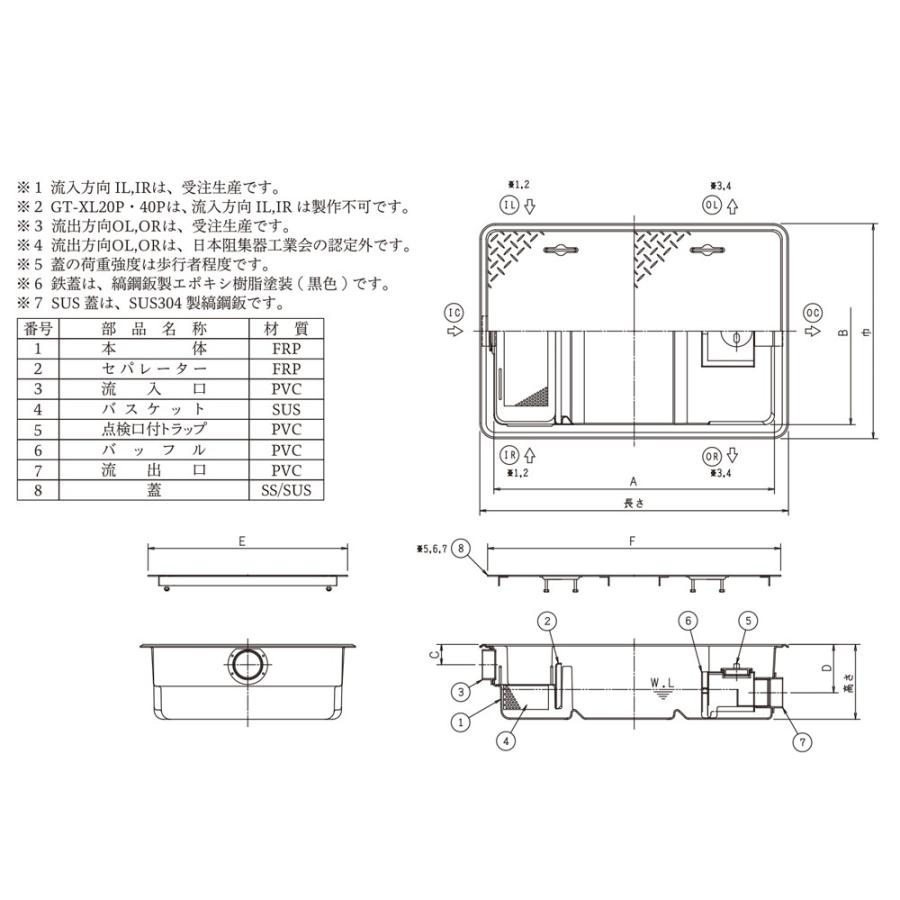 前澤化成工業 【GT-XL60P 鉄蓋】 《KJK》 マエザワ グリーストラップ