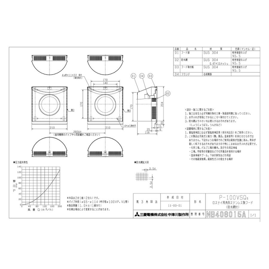 三菱電機（MITSUBISHI ELECTRIC） 【P-100VSQ5】 《KJK》 ステンレス製