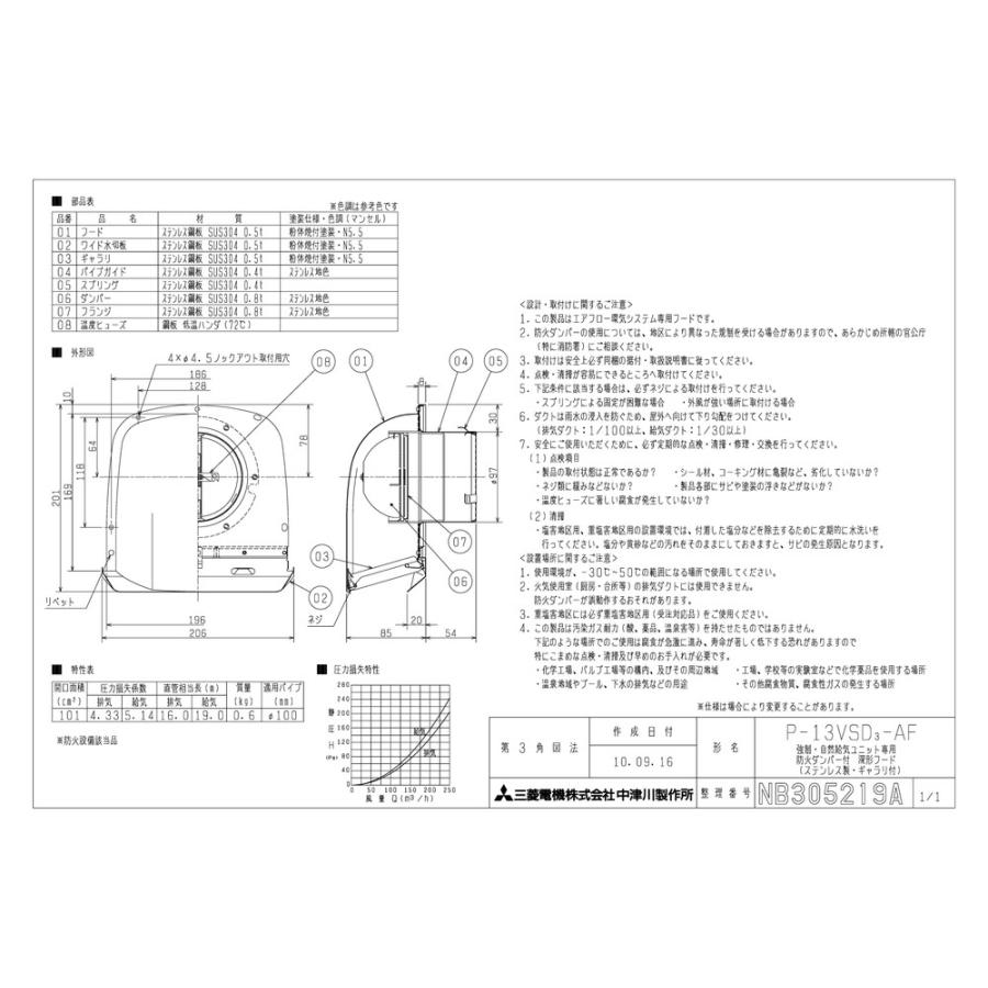 三菱電機（MITSUBISHI ELECTRIC） 【P-13VSD3-AF】 《KJK》 ステンレス 