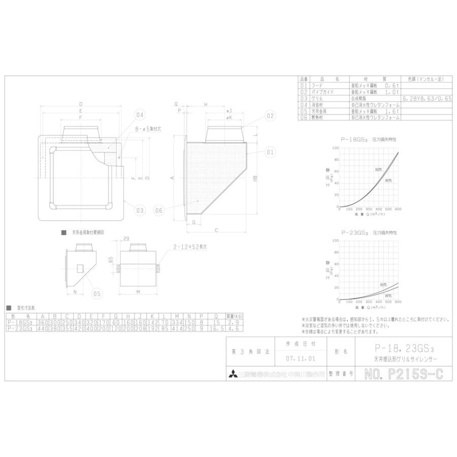 三菱電機（MITSUBISHI ELECTRIC） 【P-18GS3】 《KJK》 天井埋込形