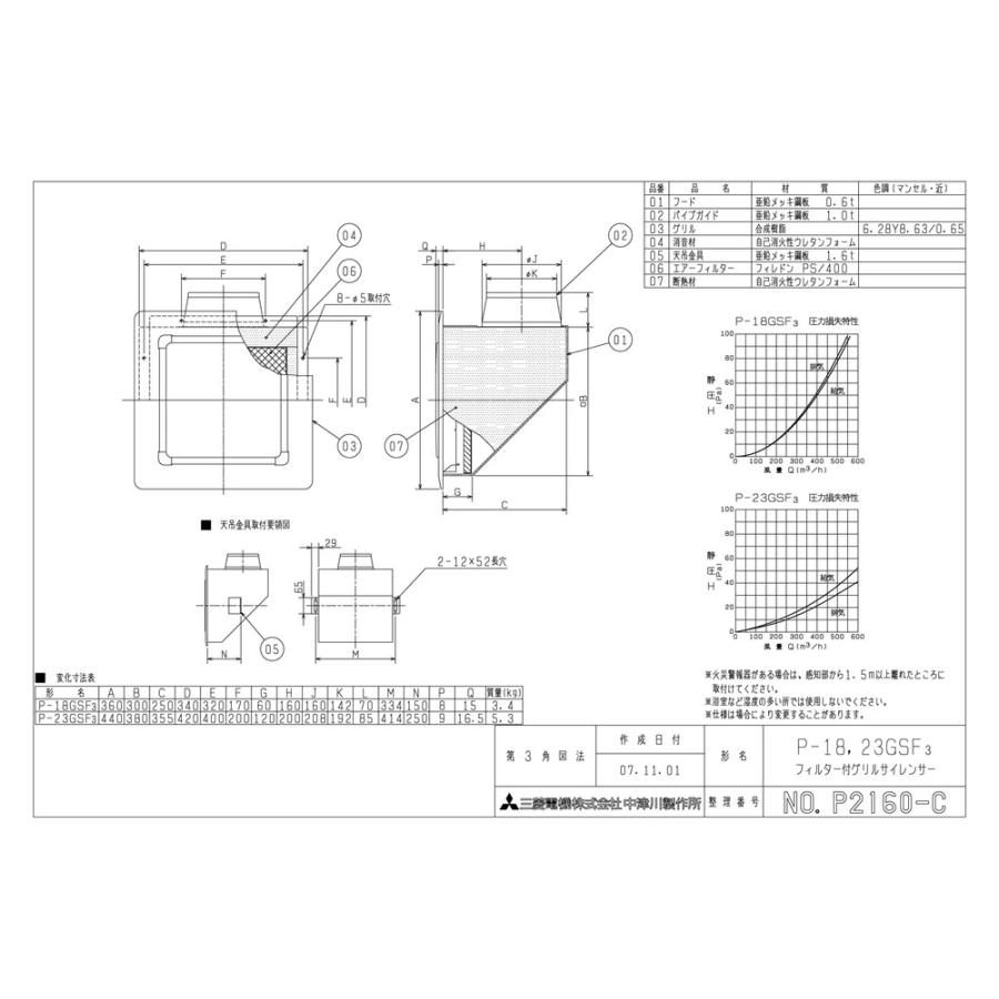 三菱電機（MITSUBISHI ELECTRIC） 【P-23GSF3】 《KJK》 天井埋込形