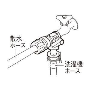 【PB530】 《KJK》 三栄水栓 SANEI 洗濯機用分岐バルブ ωα0｜kjk｜02