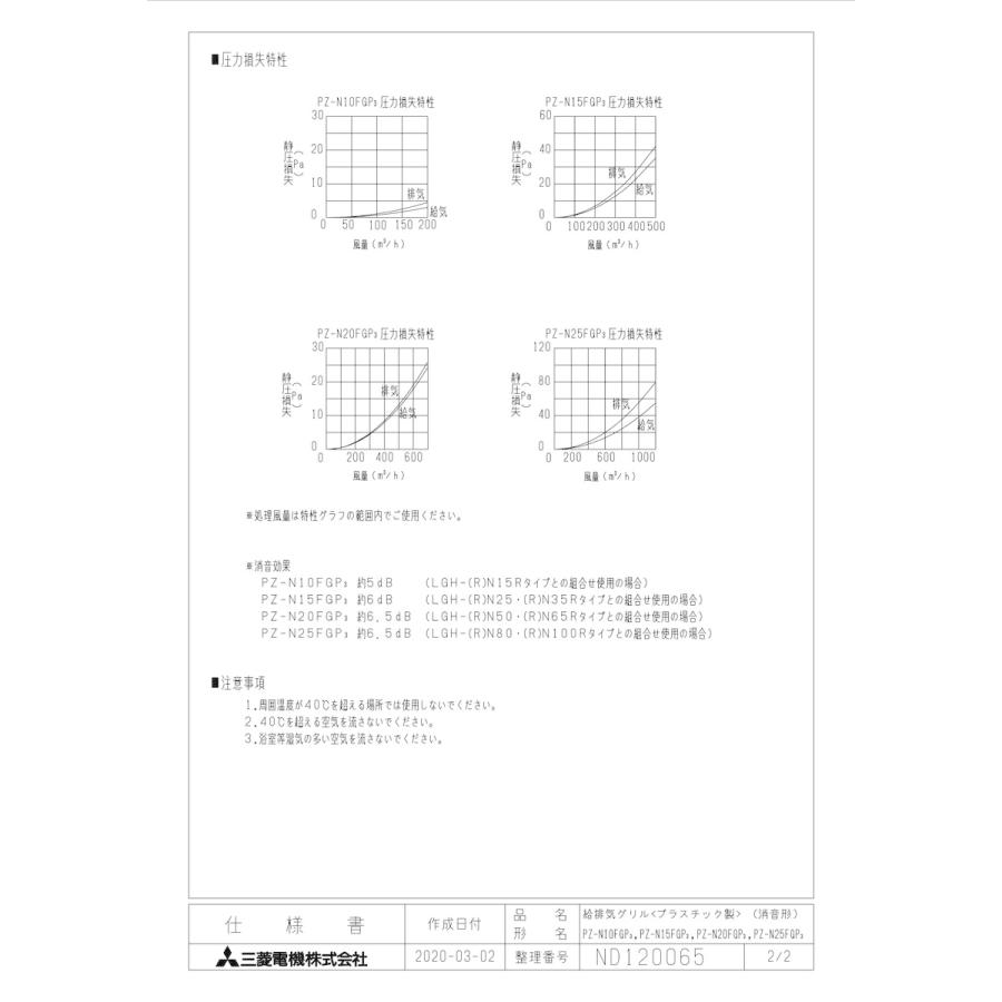 三菱電機（MITSUBISHI ELECTRIC） 【PZ-N15FGP3】 《KJK》 給排気