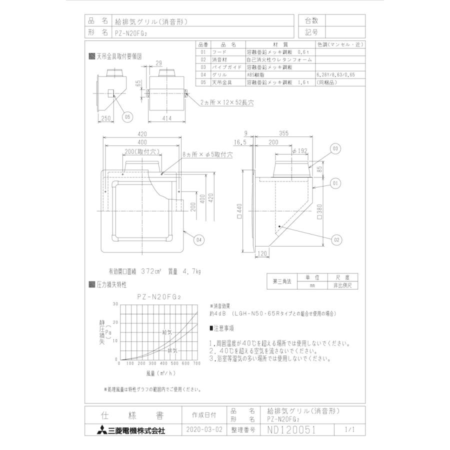 三菱電機 【PZ-N20FG2】 《KJK》 給排気グリル 消音形 ωτ0 : KJK