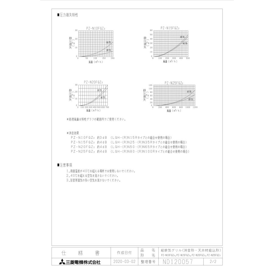 三菱電機（MITSUBISHI ELECTRIC） 【PZ-N20FGZ2】 《KJK》 給排気