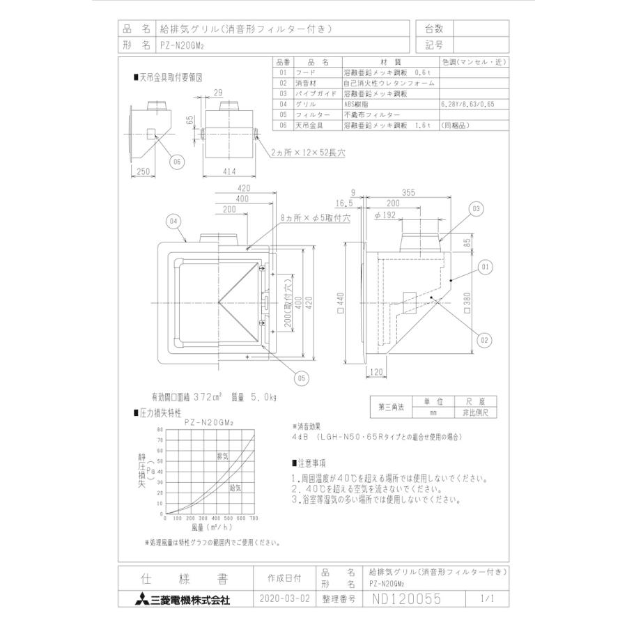 三菱電機（MITSUBISHI ELECTRIC） 【PZ-N20GM2】 《KJK》 給気グリル
