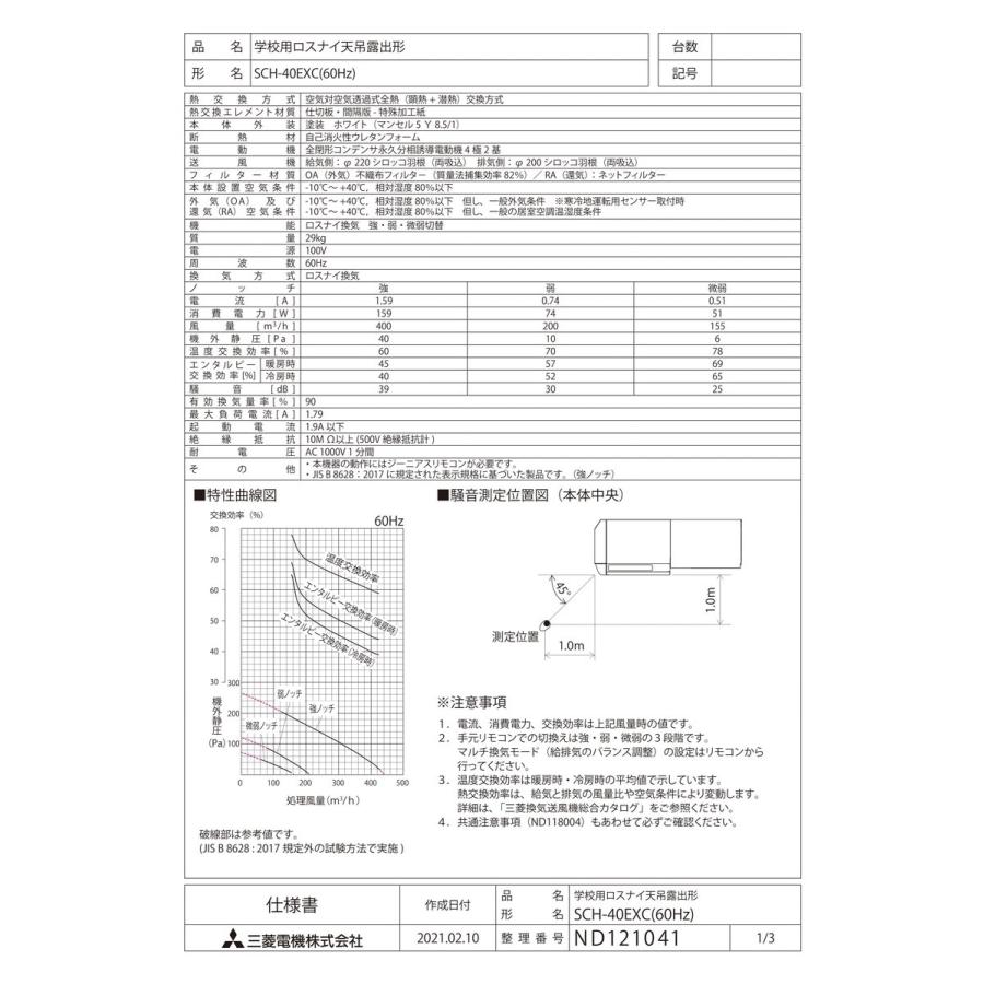 【SCH-40EXC】 《KJK》 三菱電機 学校用ロスナイ 天吊露出形 ωτ0｜kjk｜02