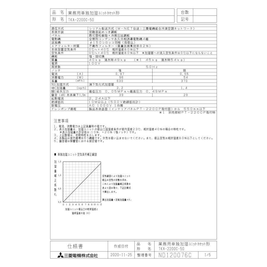 業者様向け！業務用ロスナイ [本体]空気処理単独ユニット 単独加湿ユニット 【TKA-2200C-50】　1台　[別売]パネル【 PT-220CP】付き TKA-2200C-50 三菱電機 業務用・工業用換気扇 業務用単独加湿ユニット