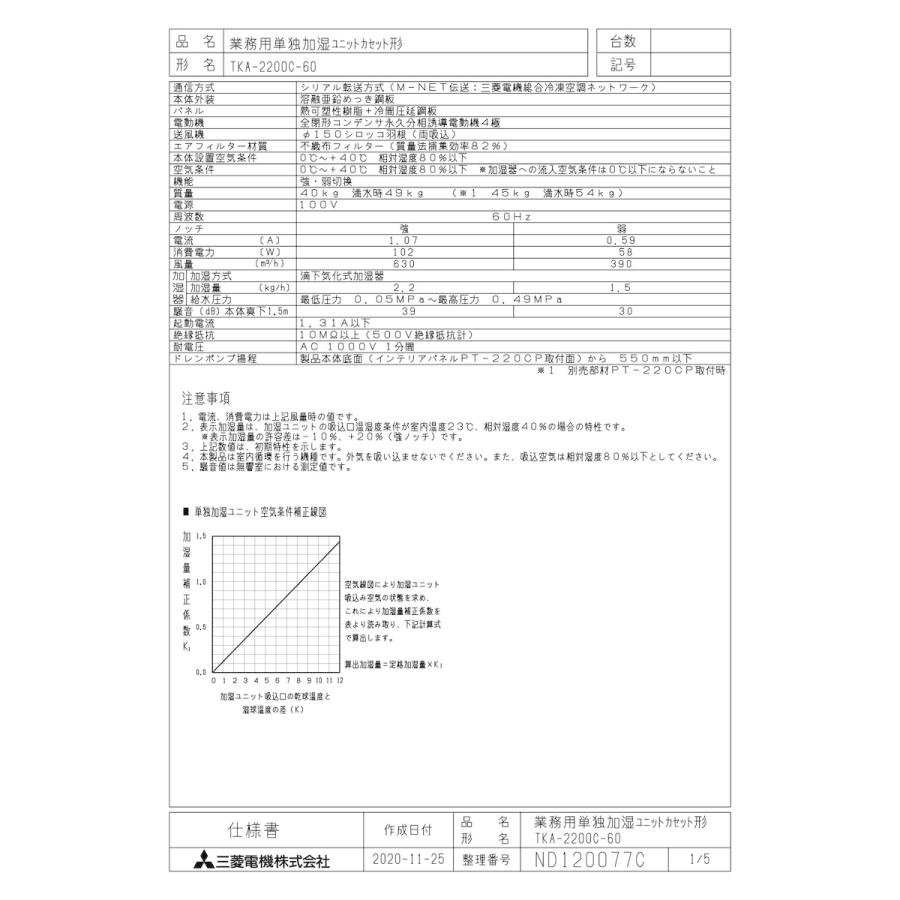 業者様向け！業務用ロスナイ [本体]空気処理単独ユニット 単独加湿ユニット 【TKA-2200C-50】　1台　[別売]パネル【 PT-220CP】付き 三菱電機（MITSUBISHI ELECTRIC） 【TKA-2200C-60】 《KJK》 空気処理