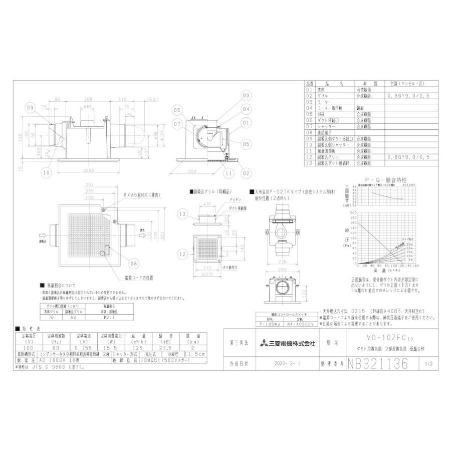 返品交換不可】 三菱電機 ダクト用換気扇 VDー13ZFC12 aob.adv.br