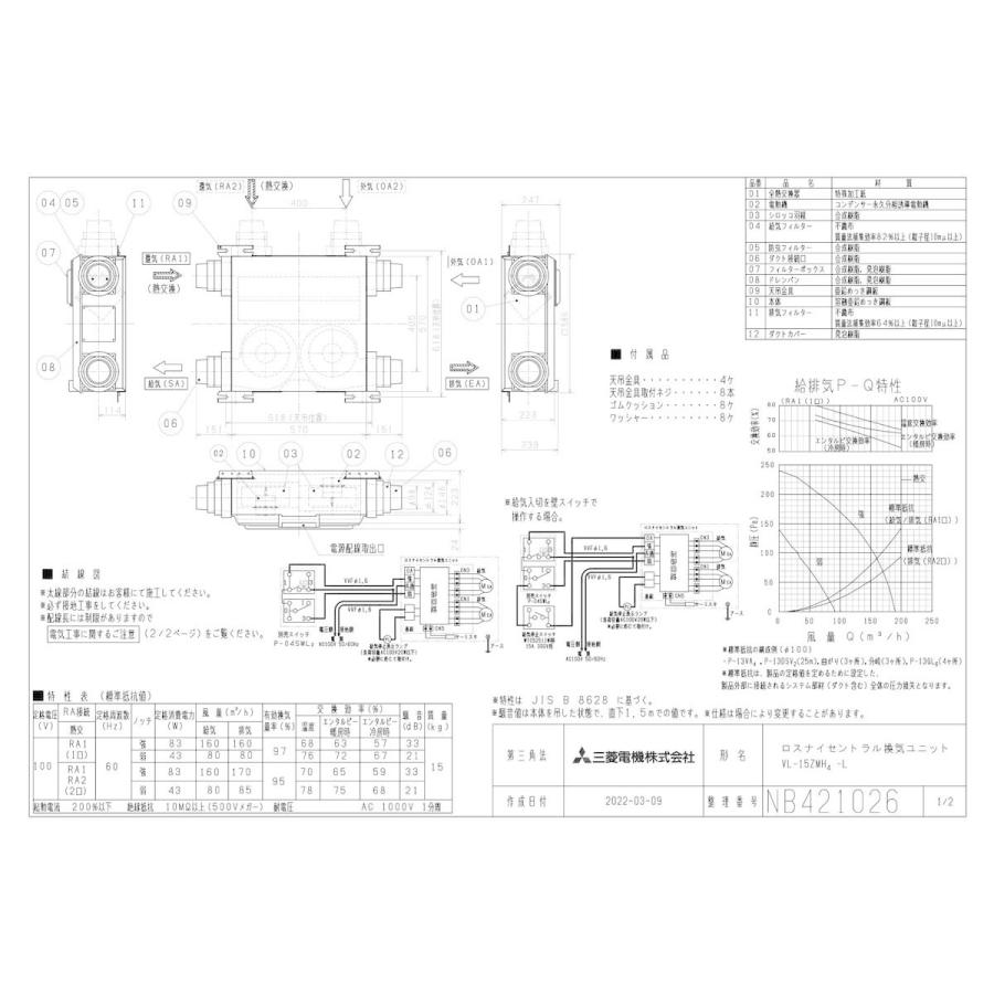 【VL-15ZMH4-L】 《KJK》 三菱電機 ロスナイ・セントラル換気システム ωτ0