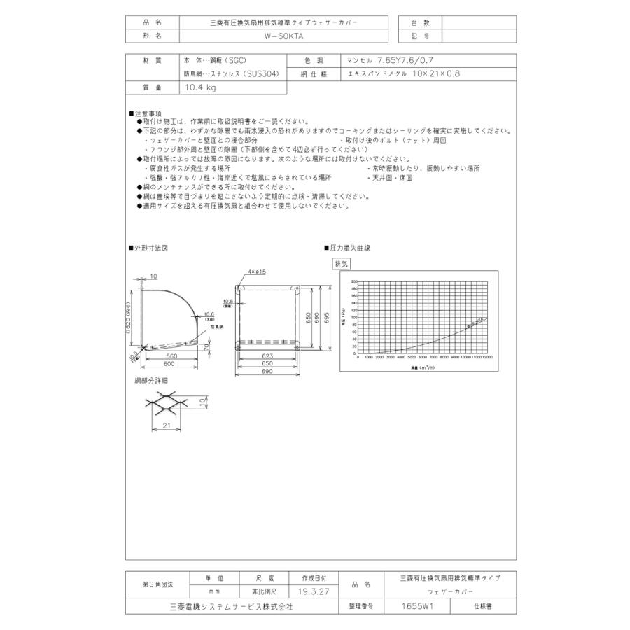  《KJK》 三菱電機 鋼板製ウェザーカバー 防鳥網付 ωβ0