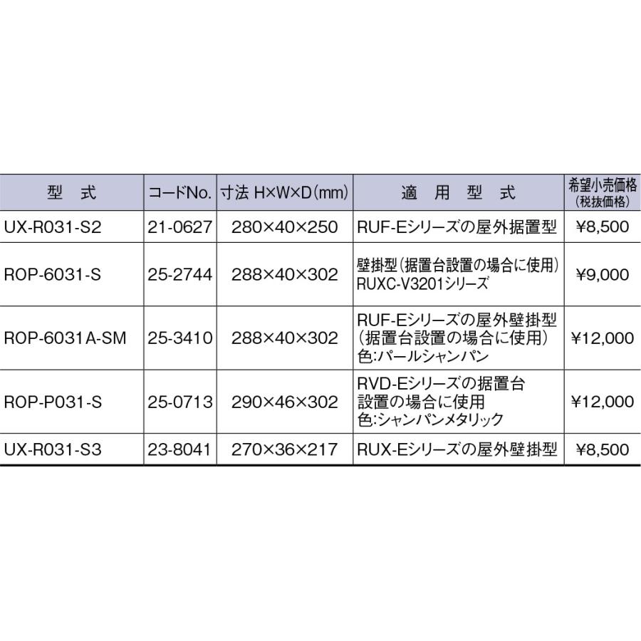 リンナイ（Rinnai） 【UX-R031-S3】 《KJK》 壁取付台 ωα0 : KJK - 通販 - Yahoo!ショッピング