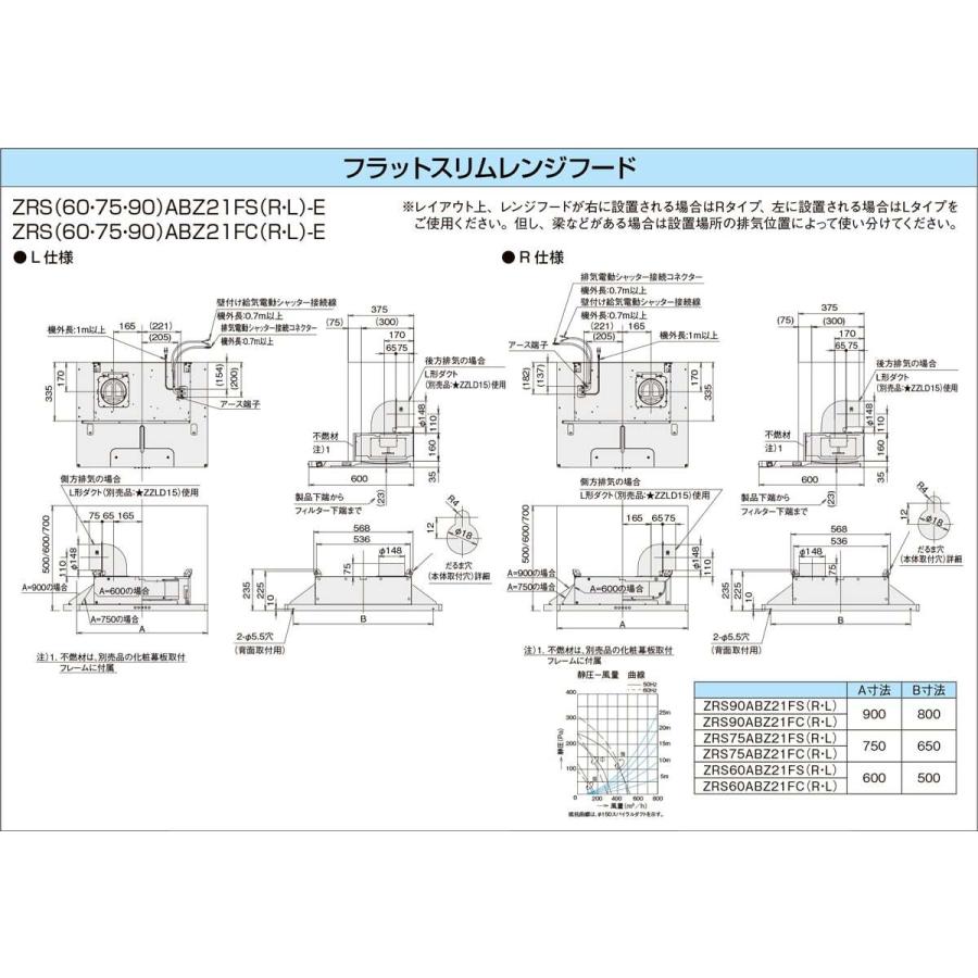 【ZRS60ABZ21FS(R・L)-E】 《KJK》 クリナップ フラットスリムレンジフード シロッコファン 間口60cm (旧品番: ZRS60ABM14FS(R・L)-E ) &omega;&gamma;2