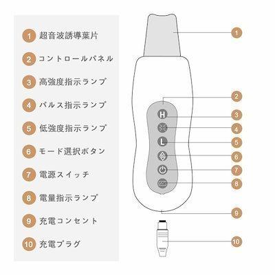 ウォーターピーリング おすすめ 美顔器 ウォーターピーラー 超音波 毛穴ケア 水だけでok ホームエステ 毛穴 黒ずみ ピーリング 角栓 角質 ニキビ ニキビ跡 Cpj001a Kj 通販 Yahoo ショッピング