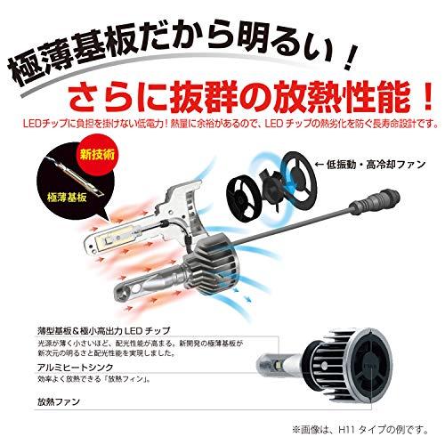 国内発送 PIAA ヘッドライト/フォグライト用 LEDバルブ H4 6000K