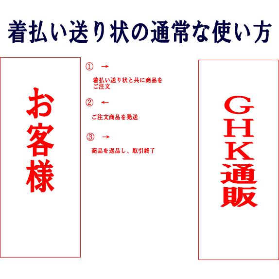 ご注文は2着までヤマト運輸の着払い送り状・お届け先：GHK通販へ返品可能｜kk-ghk｜02