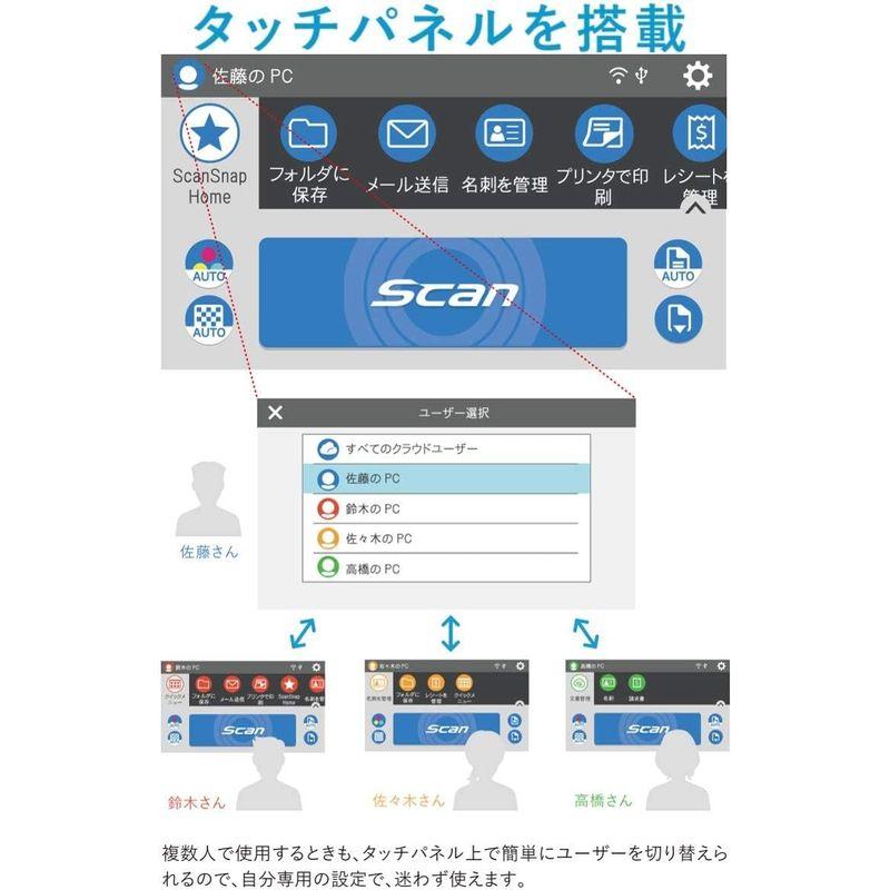富士通　PFU　ドキュメントスキャナー　iX1600　ScanSnap　ADF　(最新　両面読取　高速毎分40枚　4.3インチタッチパネル