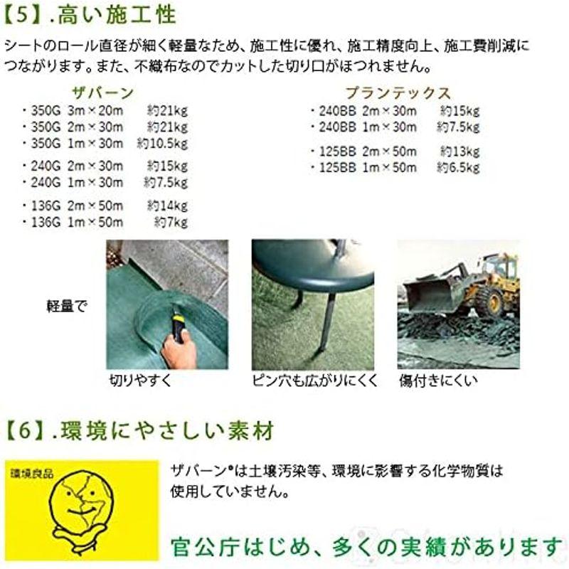 デュポン10平米分　敷き方マニュアル同封　耐用年数:曝露約10?15年　×　Dupont　グリー　350G　10m　防草シート1m　ザバーン