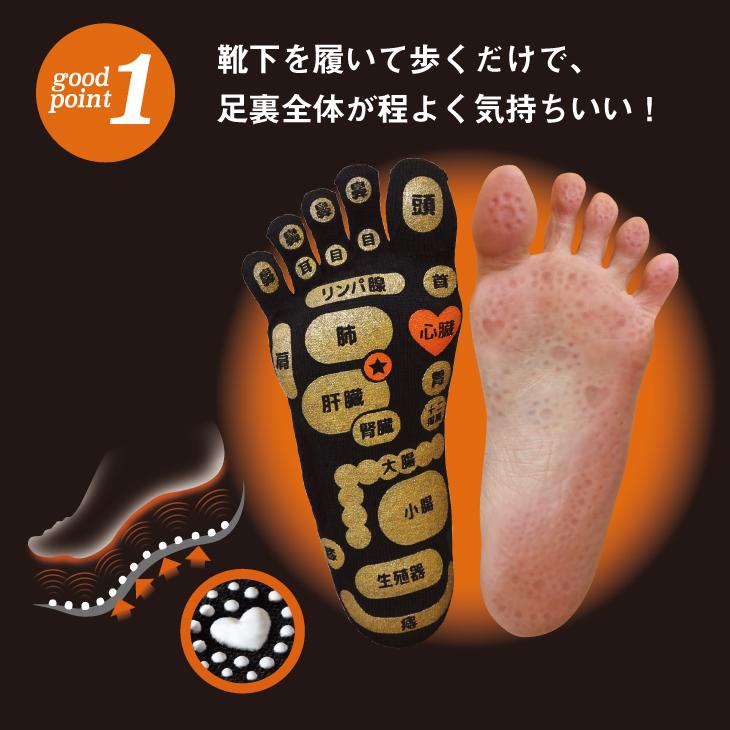 専門店 両面足つぼソックス 婦人サイズ 靴下 くつ下 ソックス Socks 5本指 五本指 レディース 婦人プリント つぼ ツボ 足つぼ 足ツボ ツボ押し マッサージ Aynaelda Com