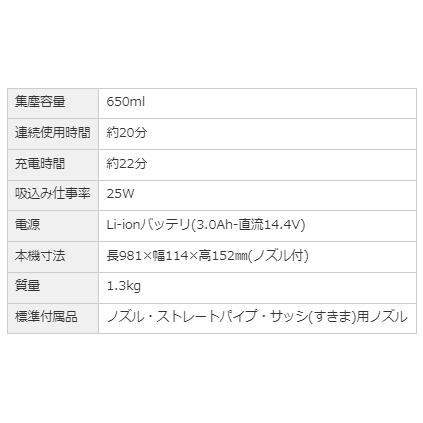 マキタ 充電式クリーナー CL140FDRFW【0001-0670】の画像