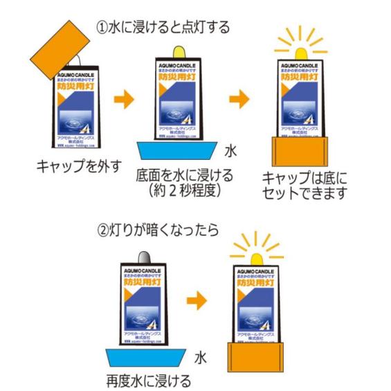 防災 防災グッズ 防災用品 ライト セット アクモキャンドル 懐中 防災 防災グッズ 防災用品 ライト セット アクモキャンドル 懐中