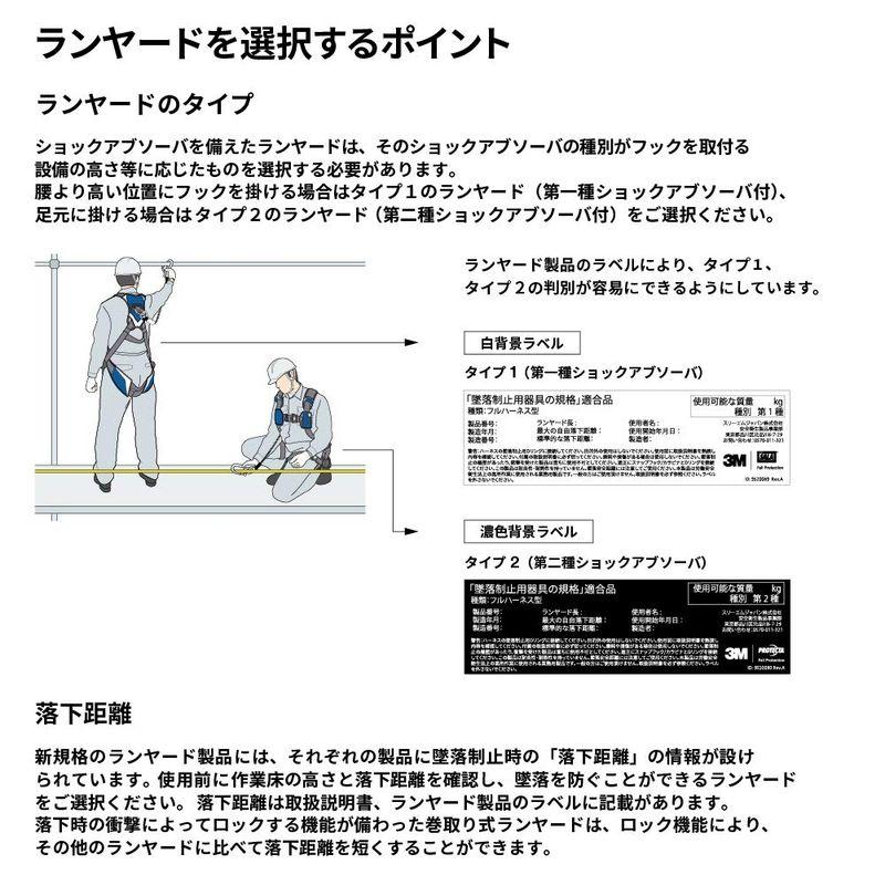 新規格適合 3M 巻取り式ランヤード シングル(タイプ2) DBI-サラ Nano