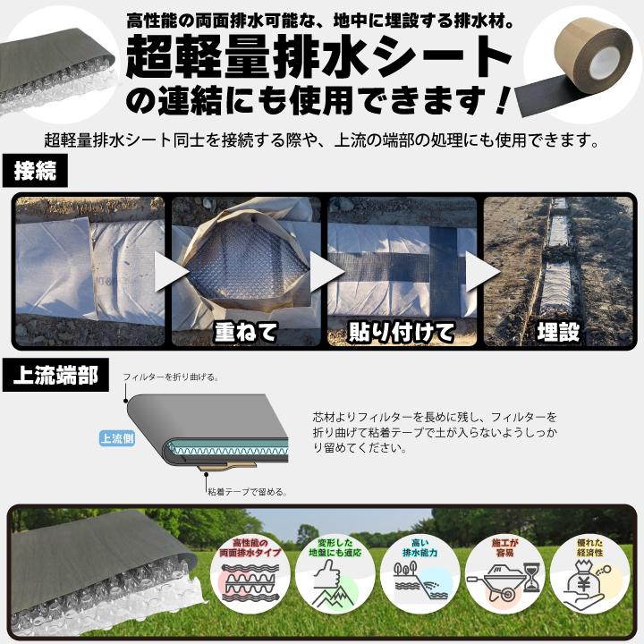 GF防草シート接着テープ 100mm幅 3巻セット GF防草シート接着テープ 100mm幅 3巻セット