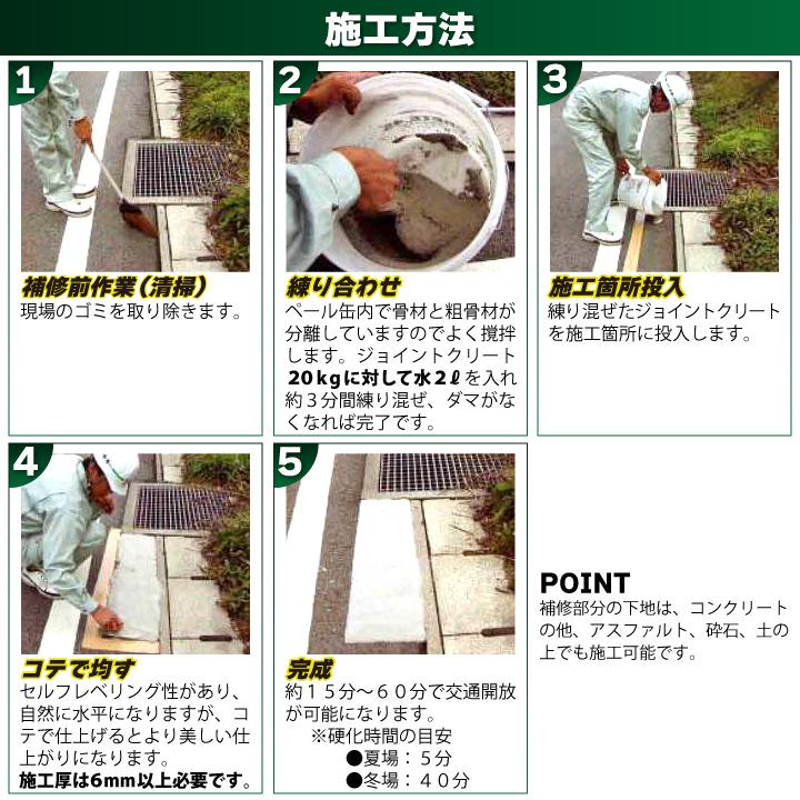 定価2万 未使用 ジョイントクリート 超速硬化型コンクリート補修材 超速硬化型コンクリート用補修材ジョイントクリート 20kg入り 約1平米
