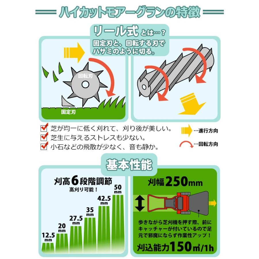 手動芝刈り機 キンボシ ハイカットモアーグラン GSH-2500G :gf4-01-201