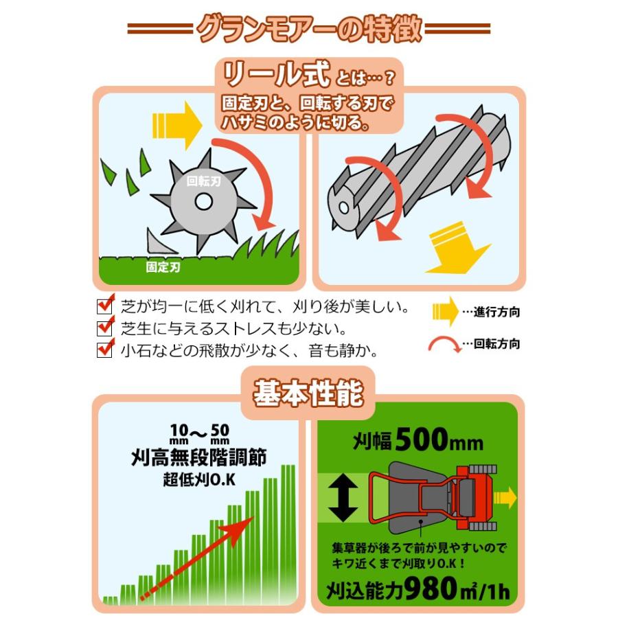芝刈リ機 エンジン式 グランモアー Gnp 5000 H L 自走 Gf4 01 402 国分グリーンファーム 通販 Yahoo ショッピング