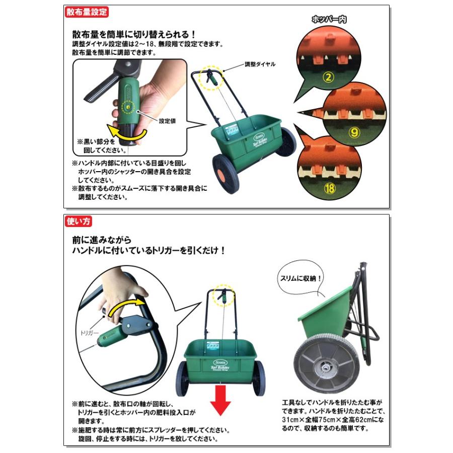 スコッツ　ドロップ式肥料散布機　アキュアグリーン3000　SAG-3000