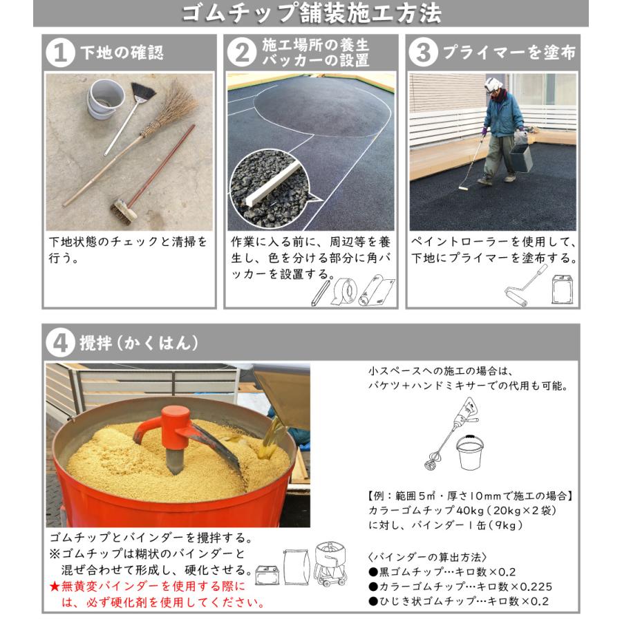 ゴムチップ舗装 ゴムチップ用接着剤 舗装材 下地剤 KGプライマー(5kg缶 