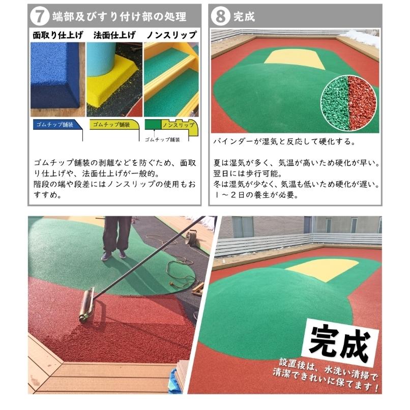 ゴムチップ舗装 ゴムチップdiy カラーゴムチップ 20kg Epdmカラーゴムチップ 弾性舗装材 ゴムチップマット 舗装材 ヴァージンゴム Kg 1 国分グリーンファーム 通販 Yahoo ショッピング