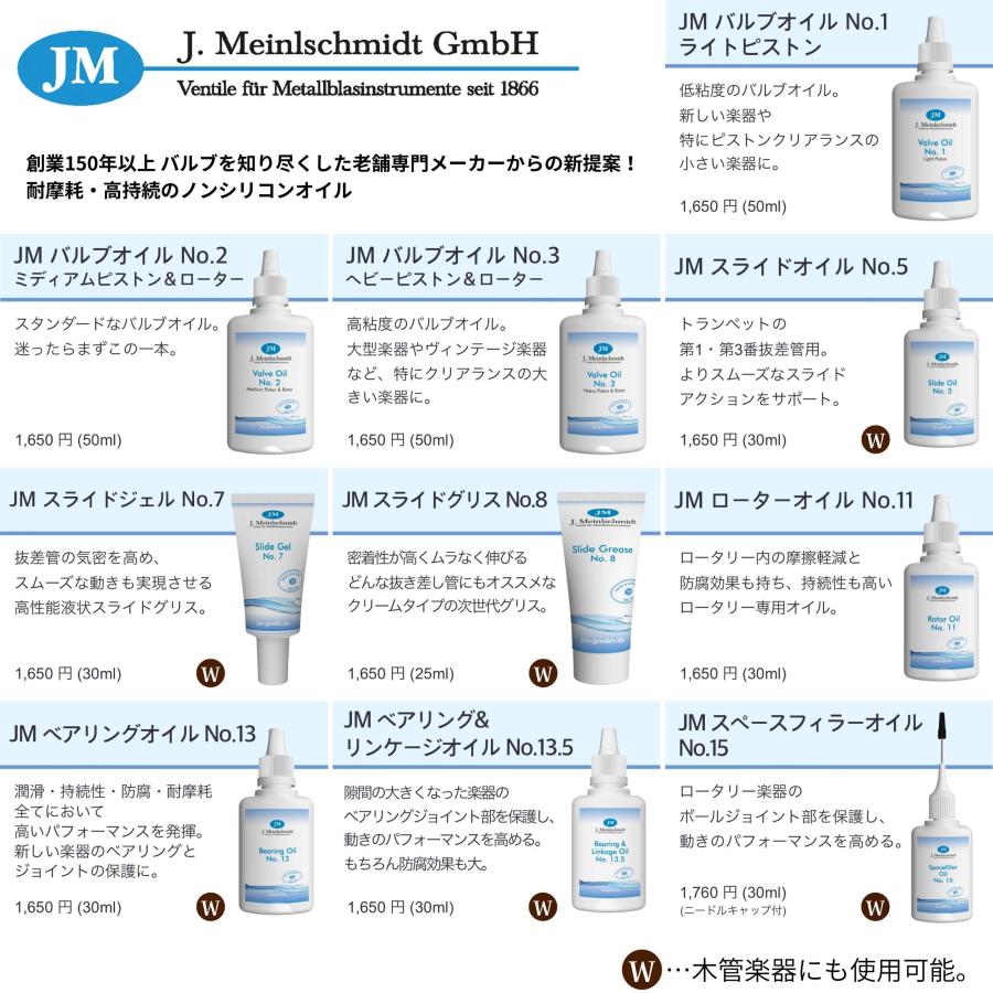 ノンシリコンオイル・グリス JMルブリカント |  | 01