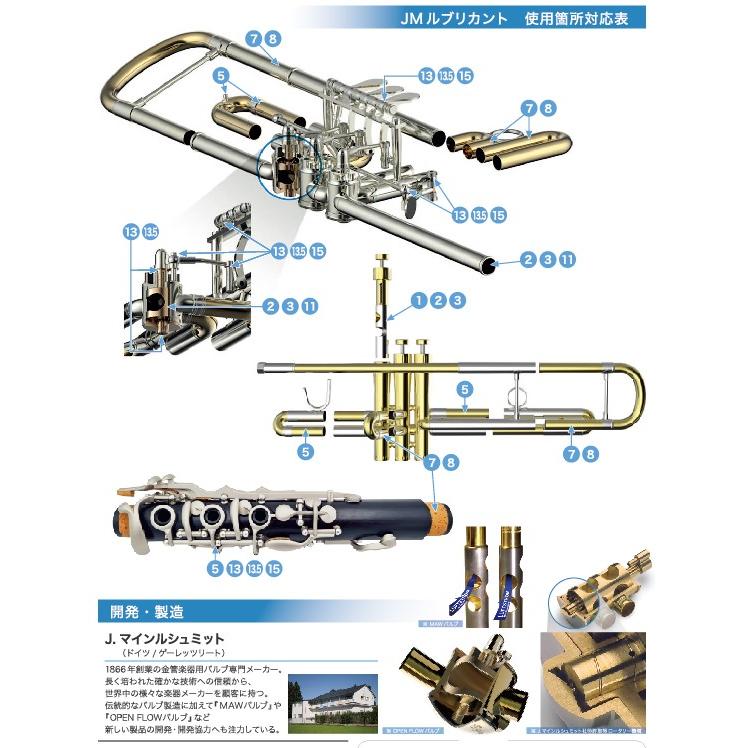 ノンシリコンオイル・グリス JMルブリカント |  | 02