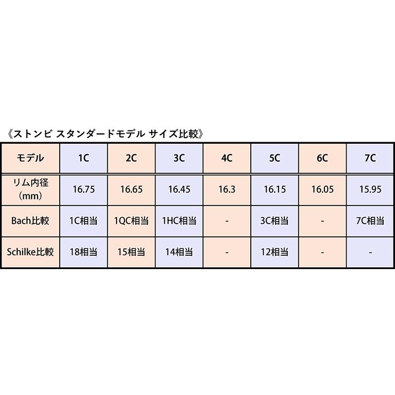 トランペットマウスピース Stomvi（ストンビ）スタンダードモデル SP