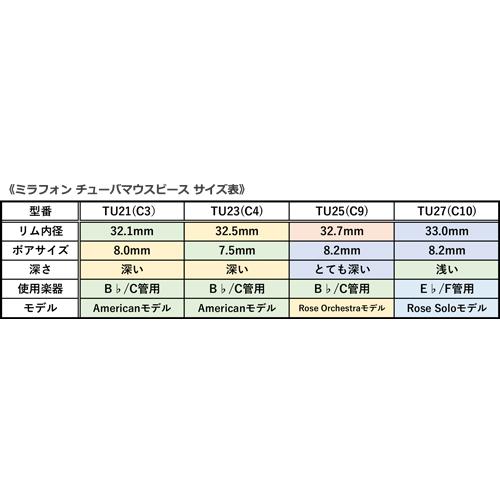 チューバマウスピース MIRAPHONE（ミラフォン） SP（シルバー仕上げ