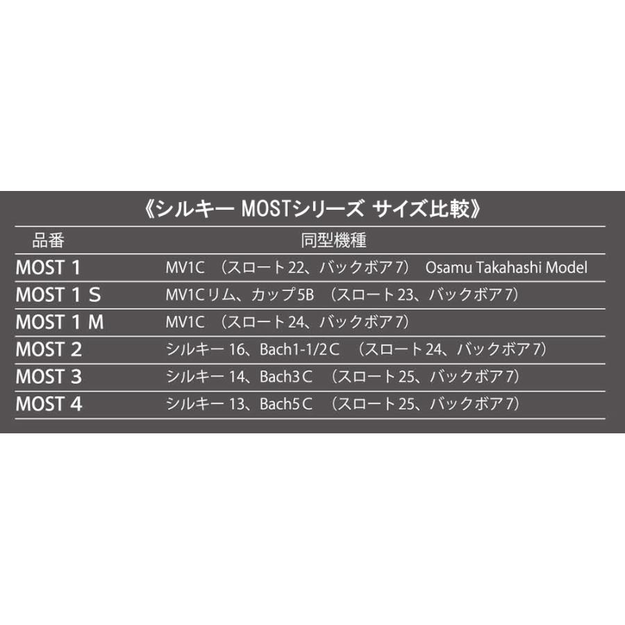 トランペットマウスピース Schilke（シルキー）MOST（モスト）シリーズ