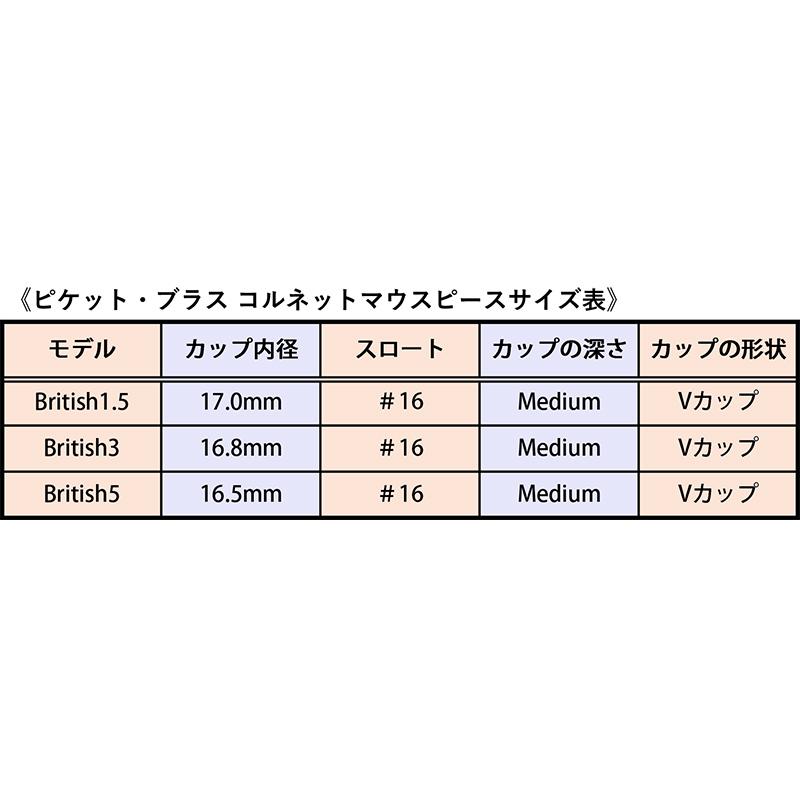 コルネットマウスピース Pickett Brass（ピケット・ブラス）Britishモデル SP（シルバー仕上げ）の画像