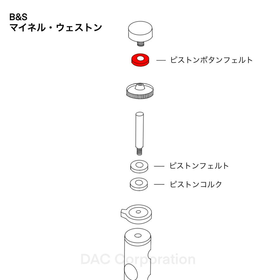 チューバ ピストンボタンフェルト B&S、Meinl Weston（マイネル