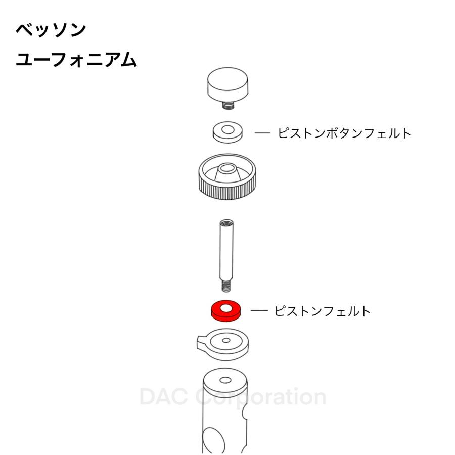 BESSON ベッソン 700 787 B♭ チューバ マウスピース付き Yahoo