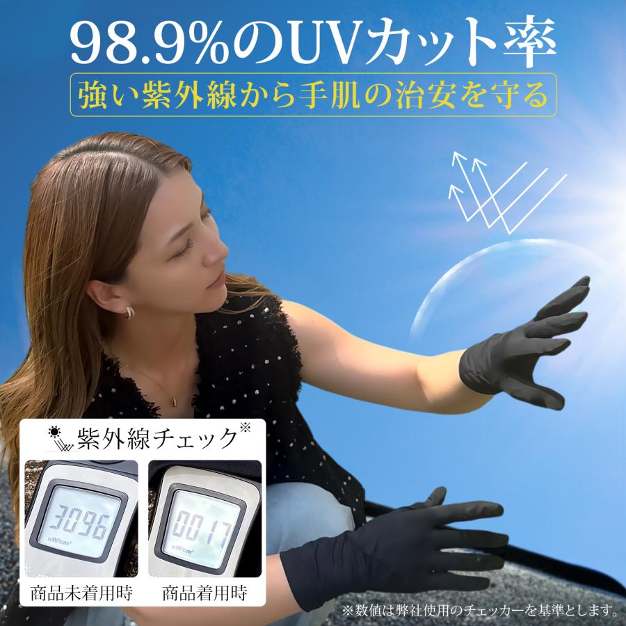 医師監修】 UVカット 手袋 レディース 黒 夏 指出し 指あり スマホ対応